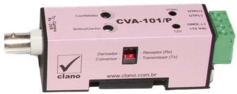 CVA-101/P