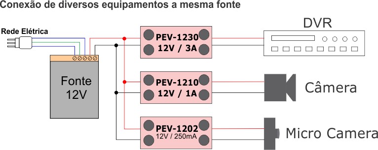 Ligação dos protetores para 12V